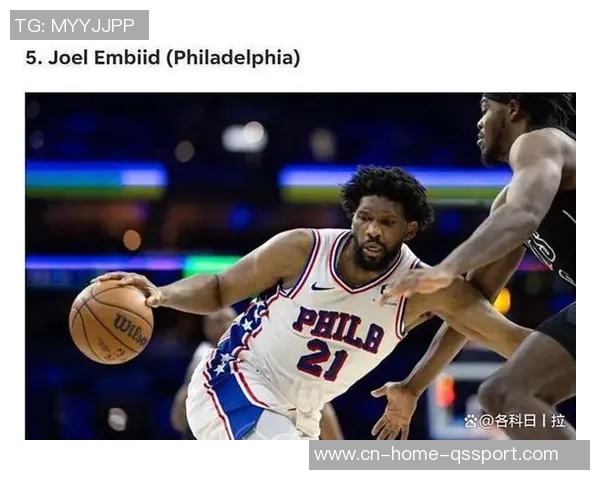 HoopsHype百大球员排名揭晓申京杜兰特恩比德哈登小卡名次引关注 HoopsHype百大球员排名揭晓申京杜兰特恩比德哈登小卡名次引关注