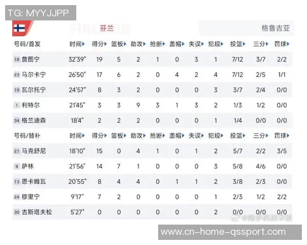 比塔泽赞扬格鲁吉亚晋级欧锦赛前八但与小瓦一代无法相提并论 比塔泽赞扬格鲁吉亚晋级欧锦赛前八但与小瓦一代无法相提并论