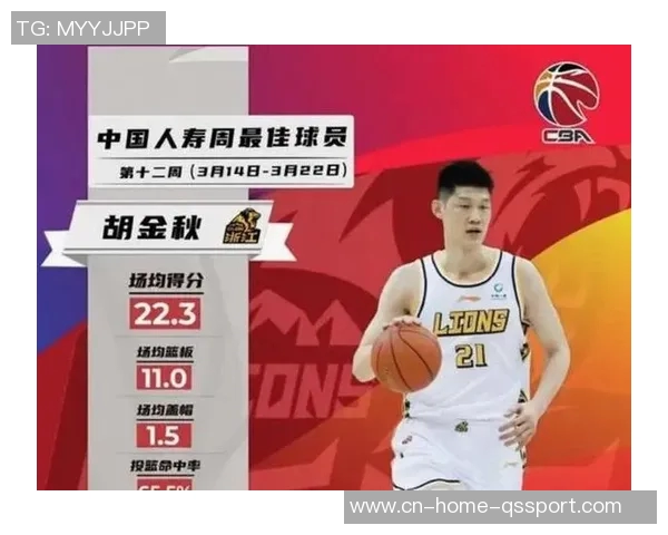 四川全运男篮出征亚洲巡回赛巴中站周琦胡金秋孙铭徽领衔参赛阵容