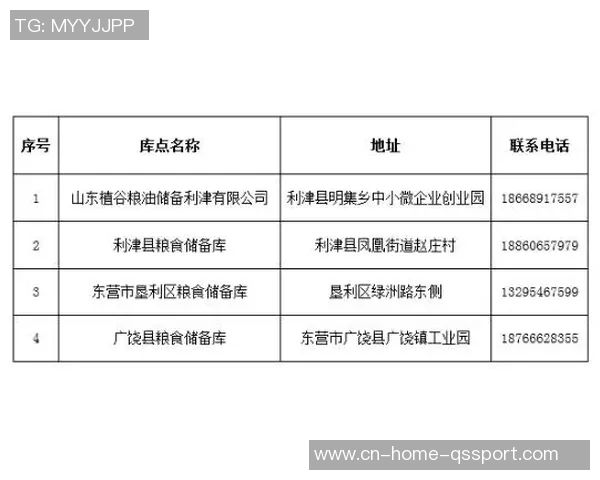 托哈：高标准要求助力反弹展现真实实力超越之前表现